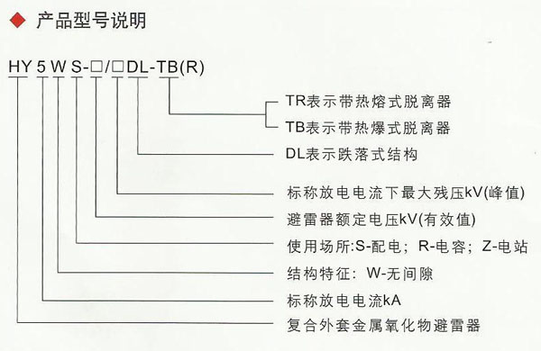 跌落式(可投式，可卸式)避雷器