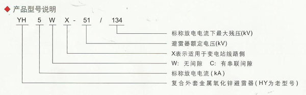 交流輸變電線路用避雷器