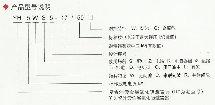 復合低壓避雷器HY1.5W-0.5/2.6和HY1.5W-0.28/1.3