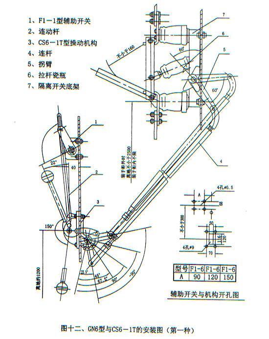 GN6-6/10T型戶內(nèi)隔離開關(guān)