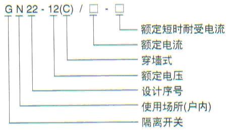 GN22-12（C）型隔離開關(guān)