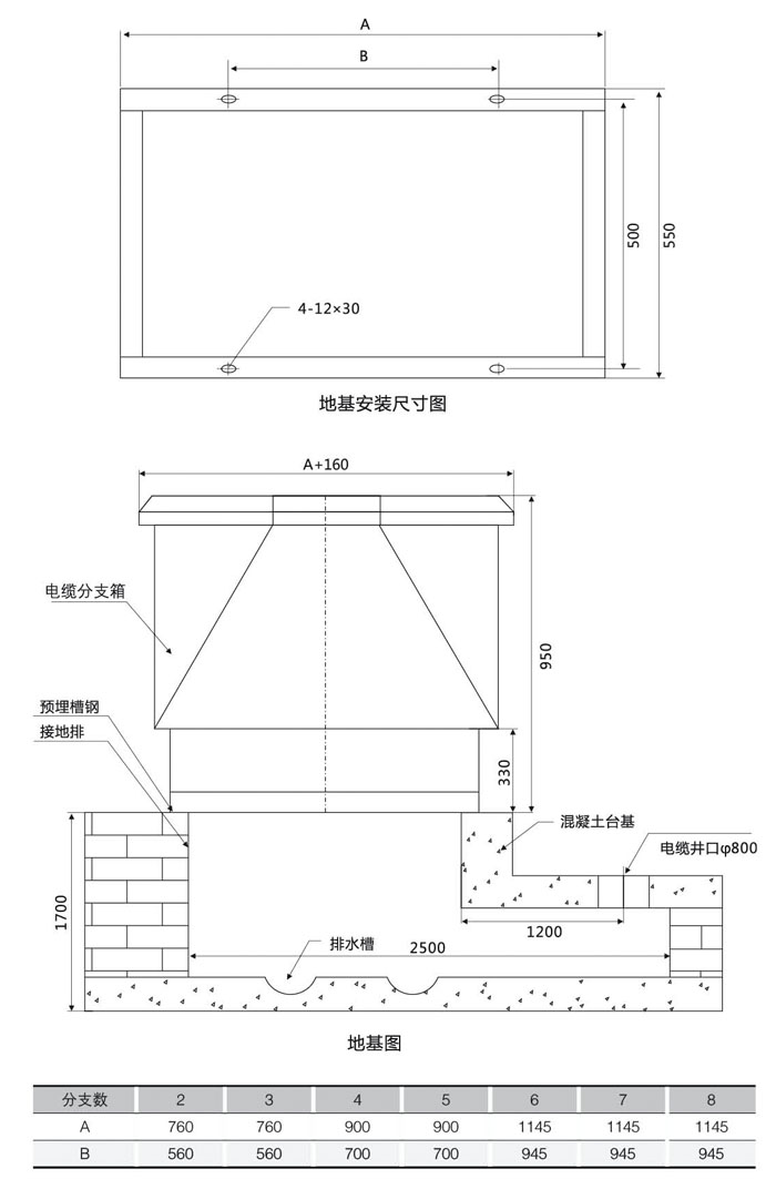 10KV電纜分支箱安裝安裝尺寸圖