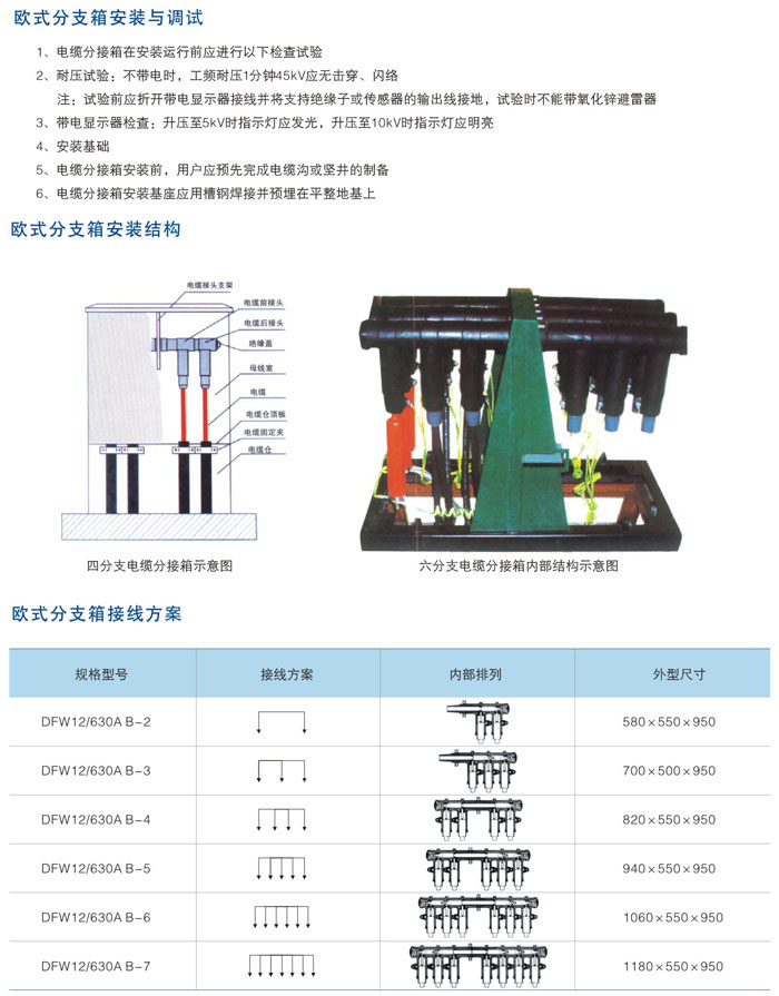 高壓電纜分支箱配件