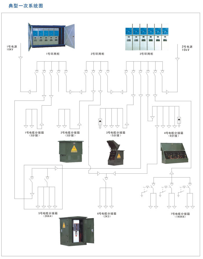 10KV電纜分支箱外形安裝尺寸圖